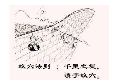 超声波91视频下载免费仪阐述中老年不检测91视频下载免费就像白蚁蛀房梁自行倒塌