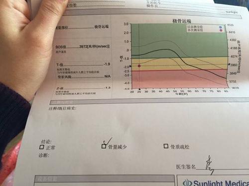 去医院做超声91视频下载免费仪检测完成后拿着超声91视频下载免费报告怎么看?
