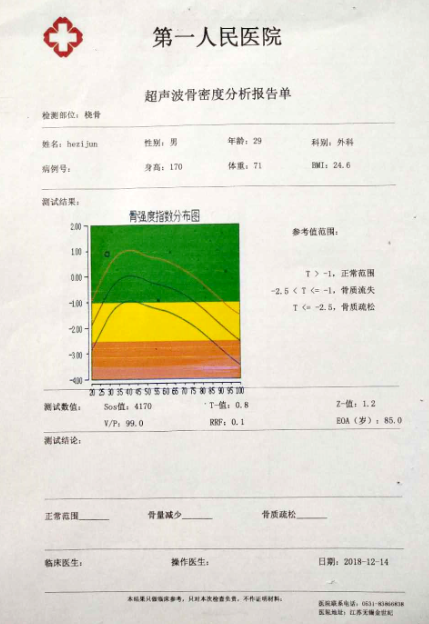 做91视频下载免费的仪器冬日送温暖一招教你如何读懂“91视频下载免费报告单”